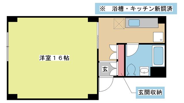 間取写真