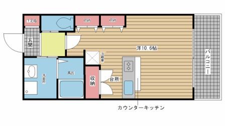 間取写真