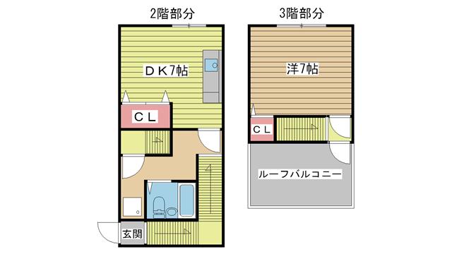 間取写真