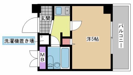間取写真