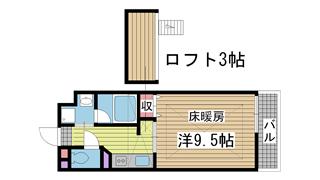 間取写真