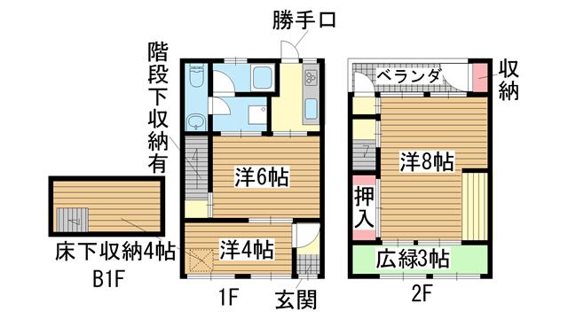 間取写真