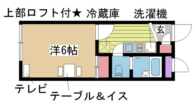 間取写真