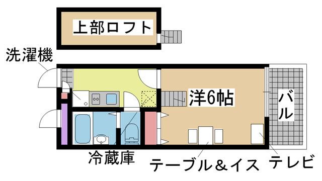 間取写真