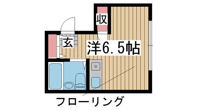 間取写真