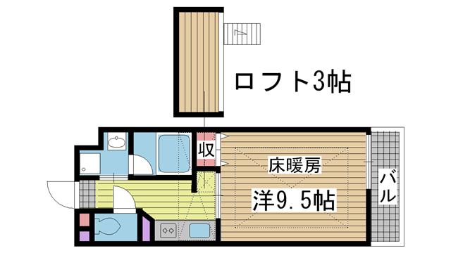 間取写真