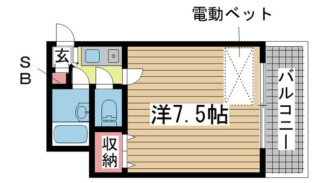 間取写真