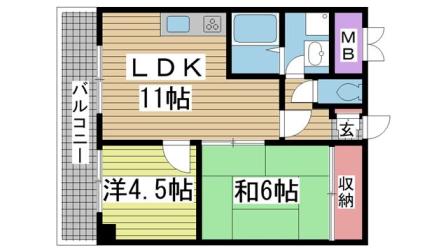 間取写真
