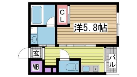 間取写真