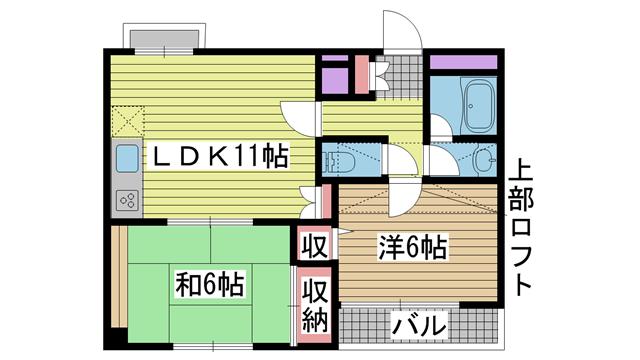 間取写真