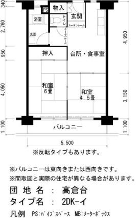 間取写真