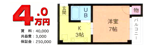 間取写真
