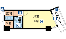 間取写真