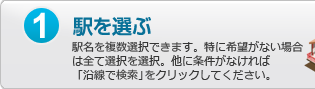 1.駅を選ぶ：駅名を複数選択できます。特に希望がない場合は全て選択を選択。他に条件がなければ「沿線で検索」をクリックしてください。