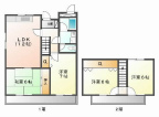 吹田市五月が丘南の賃貸