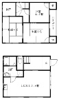 箕面市新稲の賃貸