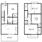 箕面市新稲の賃貸