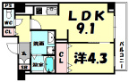 大阪市北区与力町の賃貸