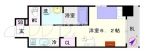 大阪市浪速区大国の賃貸