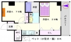 大阪市浪速区難波中の賃貸